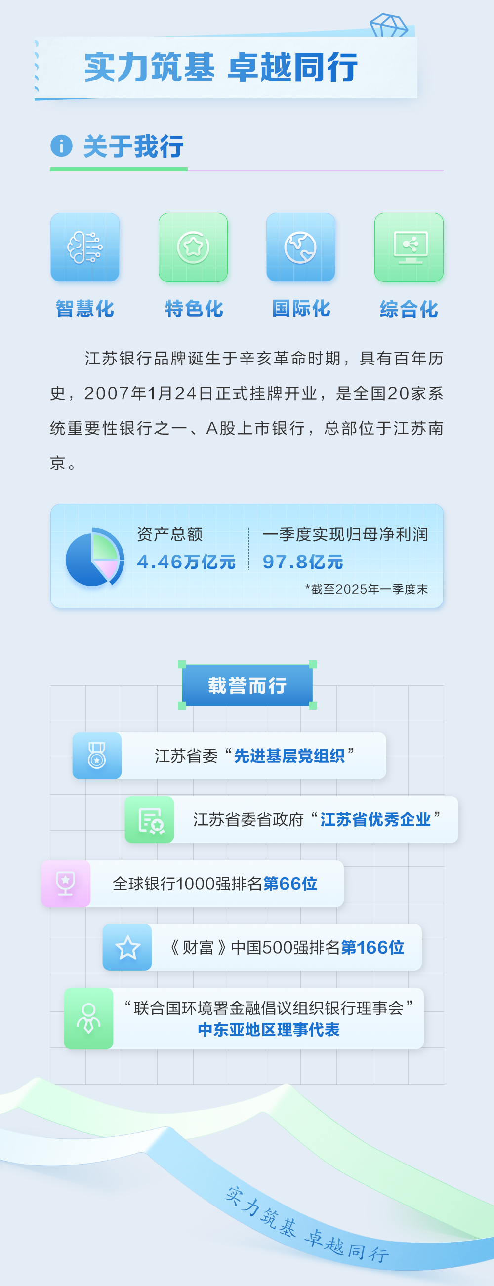 Uploaded Image 2