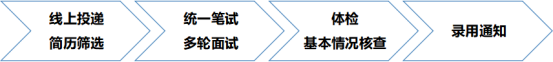 download.png