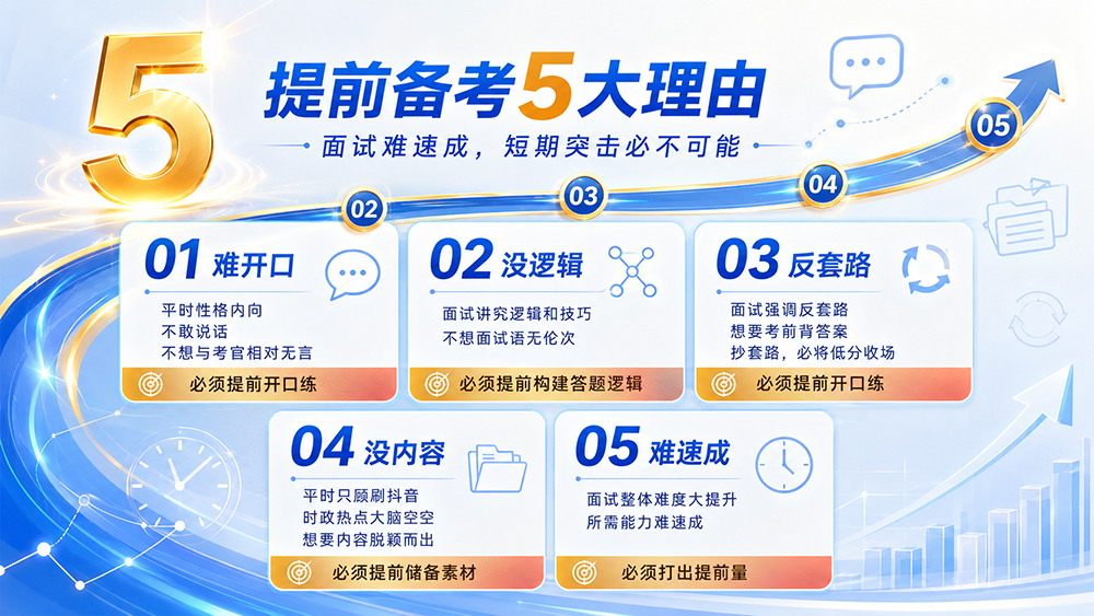 提前备考五大理由